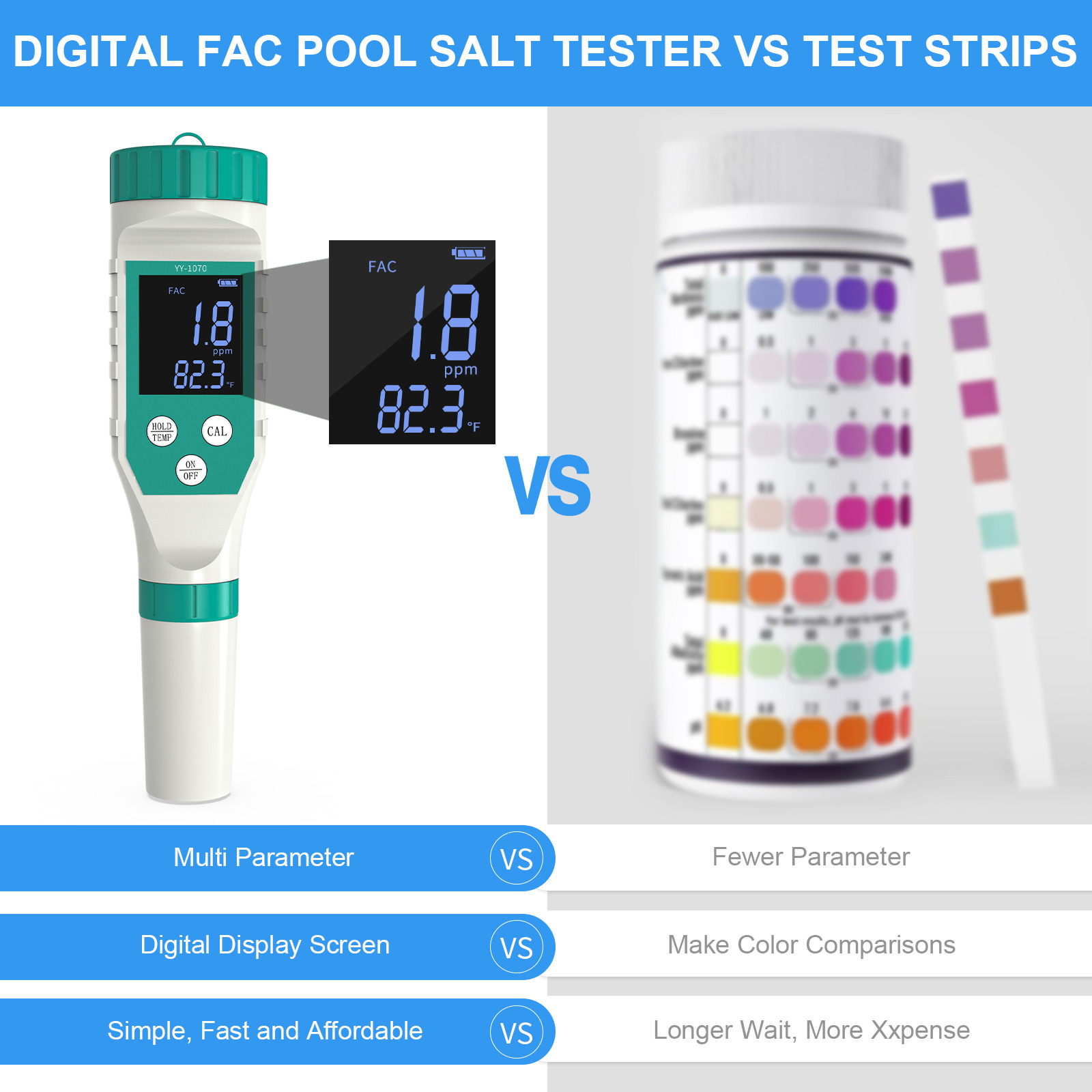 Digital PH/Chlorine/ORP/EC/TDS - Marine Aquarium Water Testing recension och pris