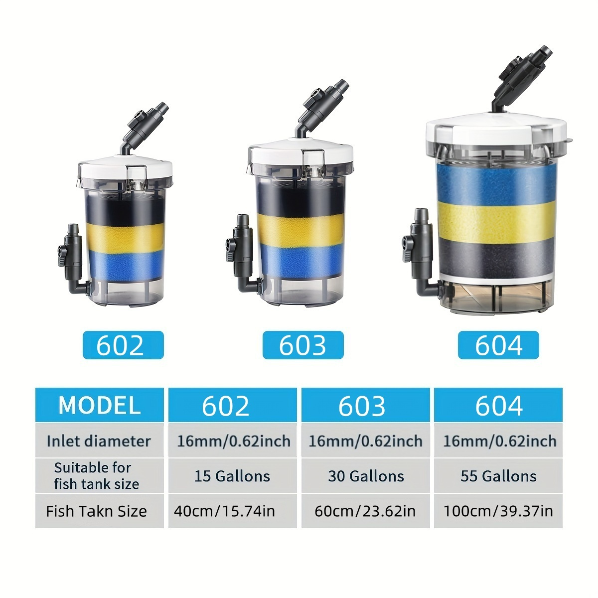 SUNSUN EW-602  EW-603 EW-604 S - Marine Aquarium Uv Light recension och pris
