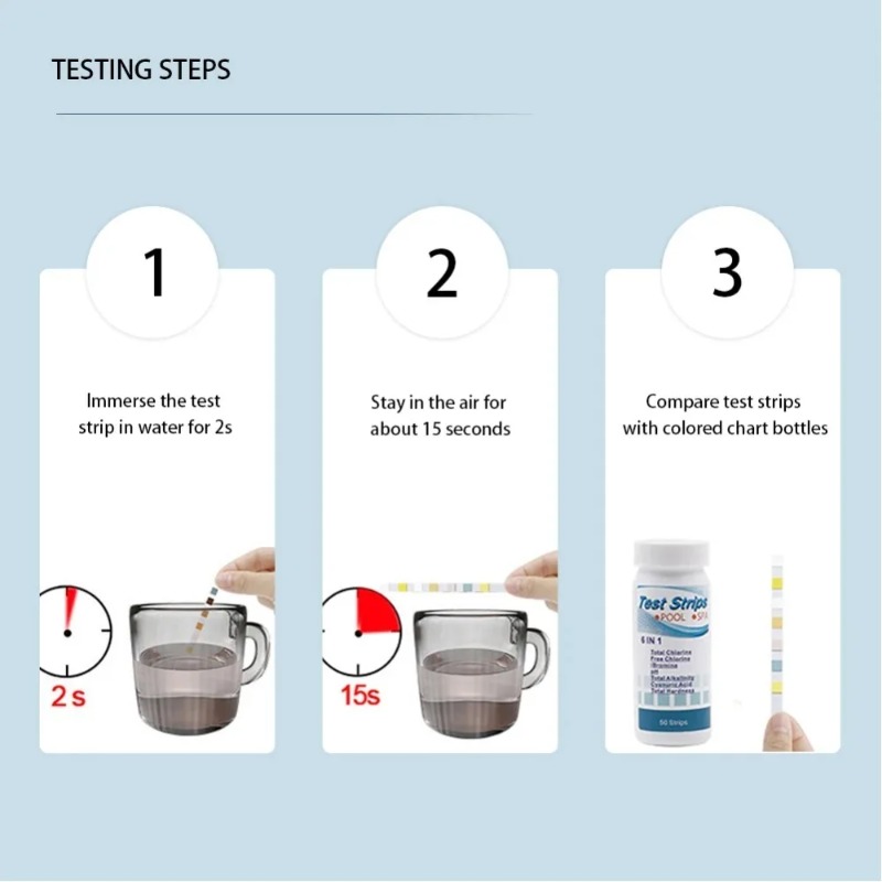 Multi-Function Water Test Stri - Marine Aquarium Water Testing recension och pris
