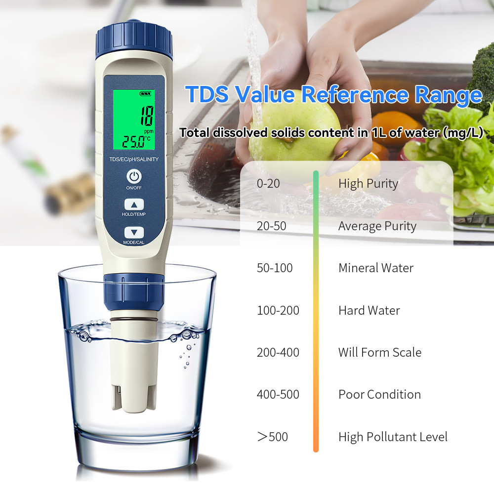 5 in 1 Water Quality Test Pen  - Marine Aquarium Water Testing recension och pris