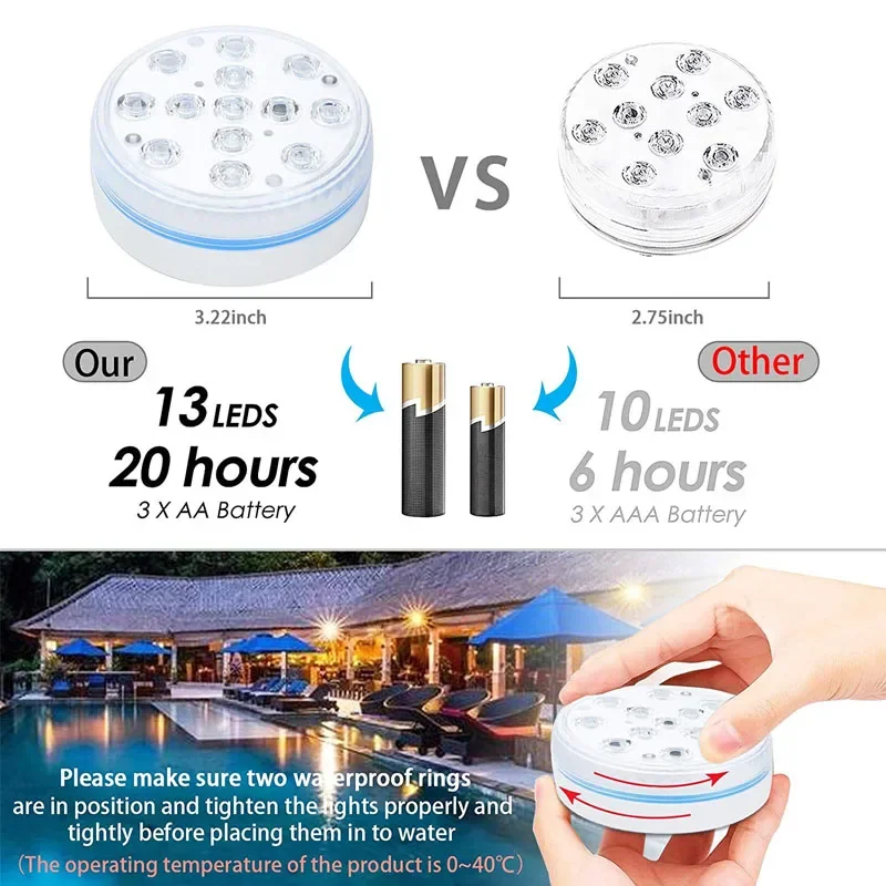 Swimming Pool Light 13LED Remo - Aquarium Marina recension och pris